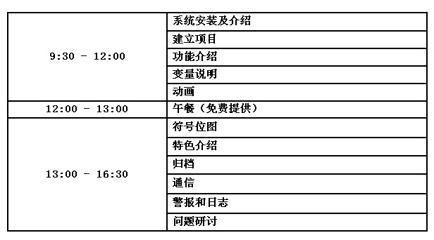 PcVue SCADA組態軟件一日免費培訓