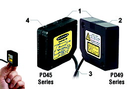 邦納 PicoDot  PD 系列 中型尺寸光電傳感器 