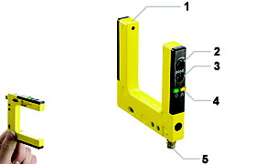 邦納 SLM 系列槽型傳感器