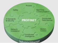 西門子簡便自動調試 PROFINET組態