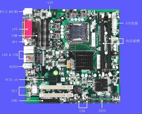 研祥嵌入式主板EC9-1814V2NA