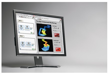 NI LabVIEW  8.6 軟件