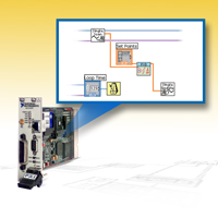 NI LabVIEW RT( 實時)模塊