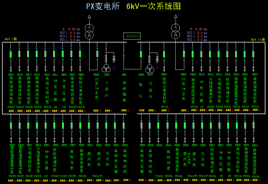 亞控 組態王KingView電力版