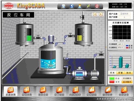 亞控KingSCADA 3.1數據采集與監控軟件