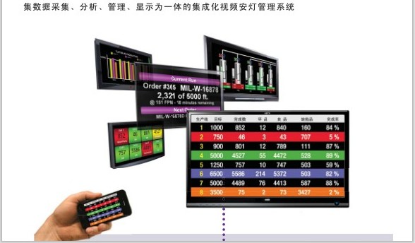 紅獅7900型工業(yè)以太網(wǎng)交換機(jī)