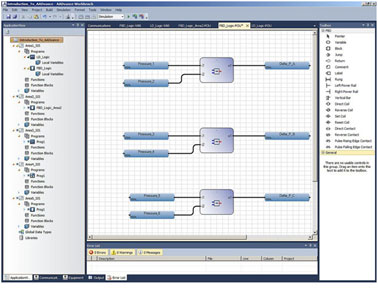 羅克韋爾AADvance Workbench 2.0