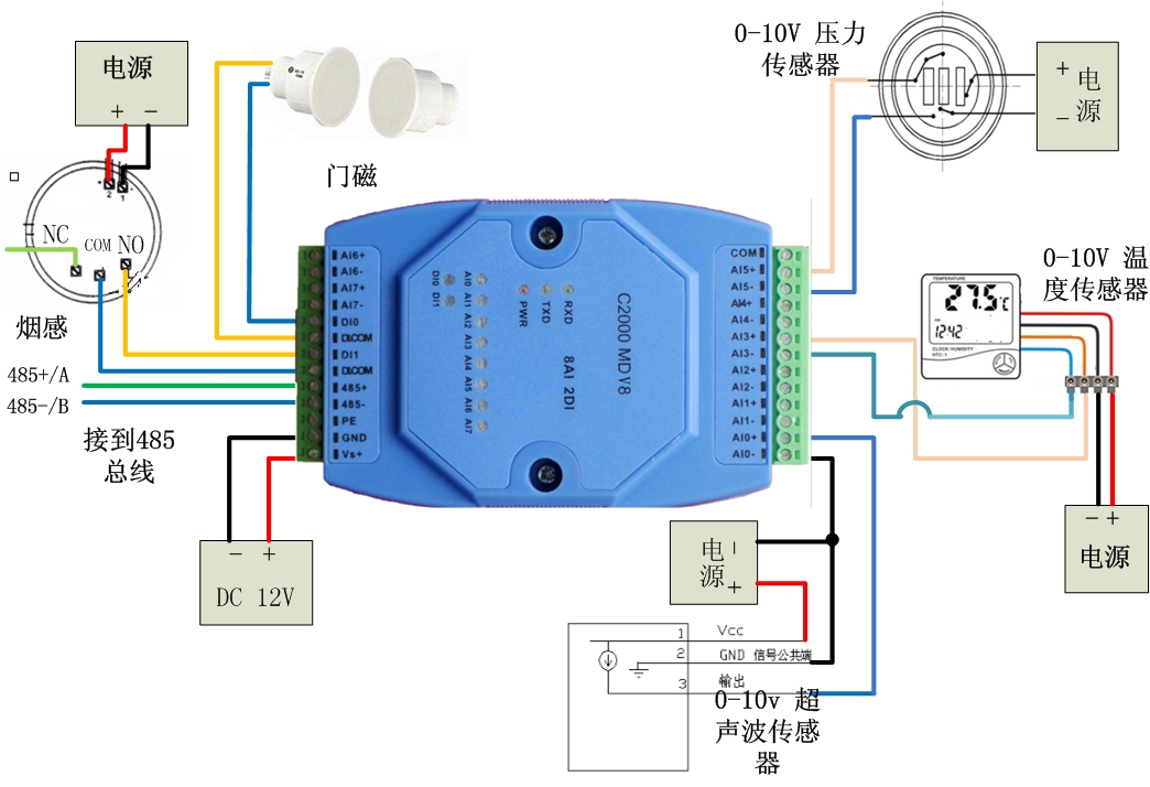 康耐德0V~10V轉(zhuǎn)RS485、電壓信號(hào)轉(zhuǎn)RS485模塊C2000 MDV8