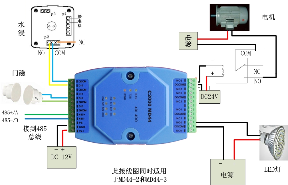 康耐德485轉開關量、開關量轉485模塊C2000 MD44