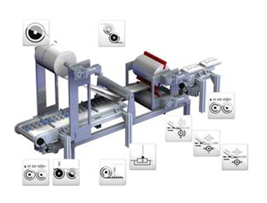 Lenze FAST 應用軟件