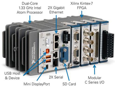 NI高性能CompactRIO控制器