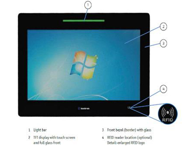 Kontron FusionClient HMI