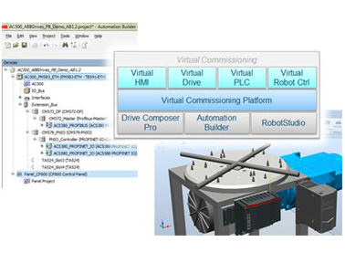 ABB Automation Builder 2.0 工程軟件