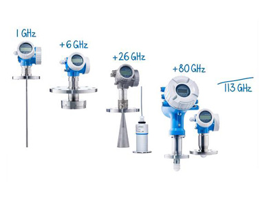 恩德斯豪斯113 GHz + 您的波長，針對每個應(yīng)用提供最匹配的雷達(dá)工作頻率