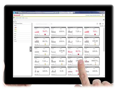 霍尼韋爾Uniformance Suite 工業物聯網分析平臺