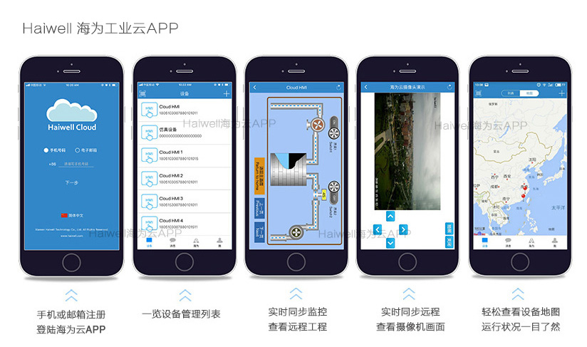 Haiwell海為工業云APP