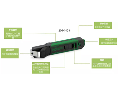 如有神助 | 萬可全新系列工具重磅推出(工具系列一)