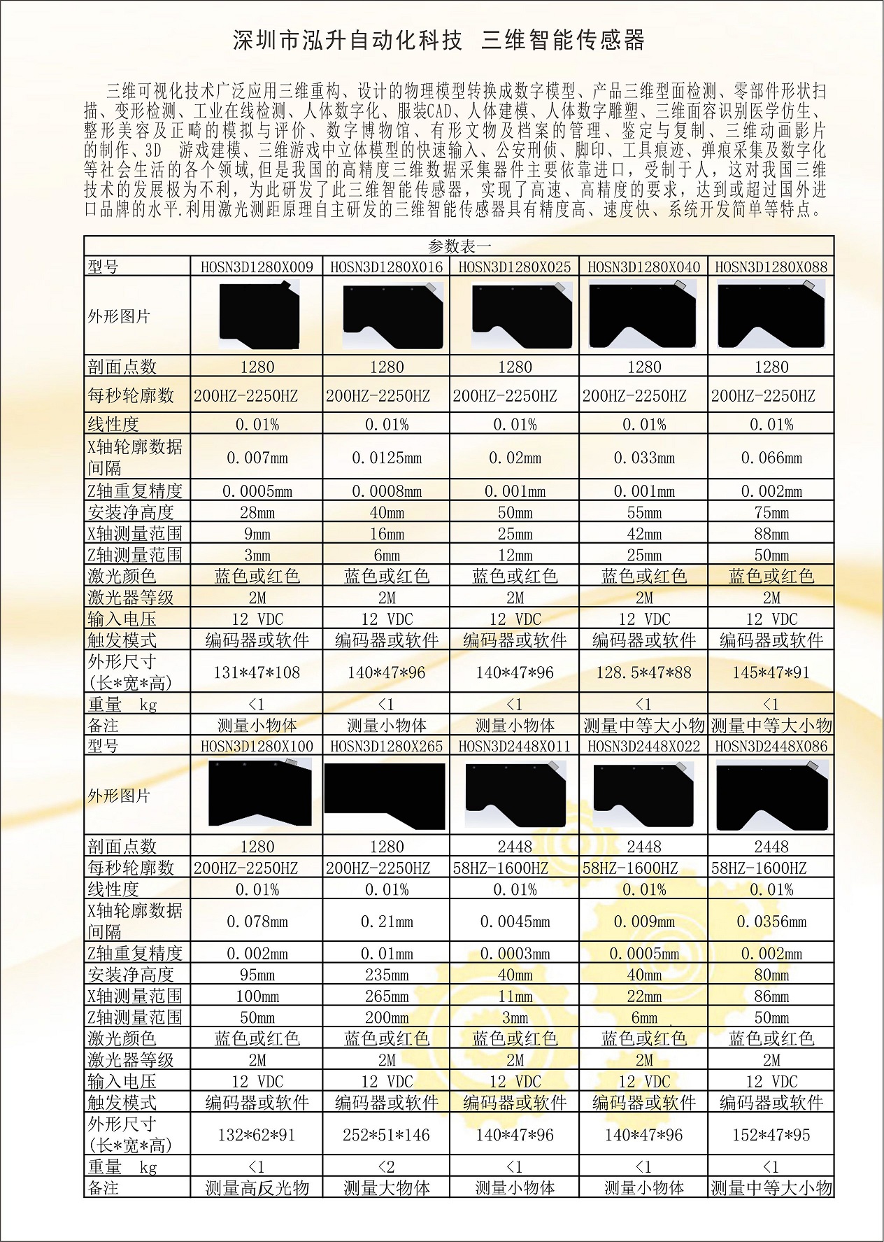 Hosn/泓升科技 三維智能傳感器