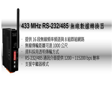 泓格新產品上市：RFU-433 433 MHz RS232/485 無線信號轉換器