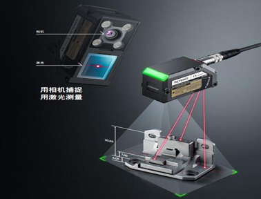 基恩士多點式激光傳感器IX 系列