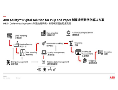 ABB Ability™制造執行系統系統