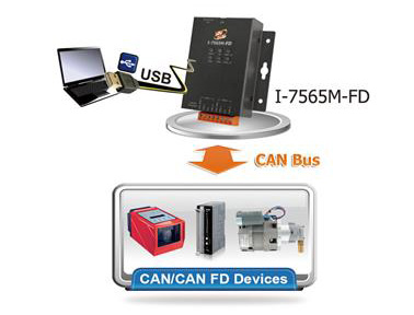 泓格USB轉2口CAN/CAN FD總線轉換器新產品上市: I-7565M-FD