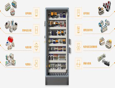 因需而設，因“用”而生——魏德米勒Klippon®Connect接線端子解決方案