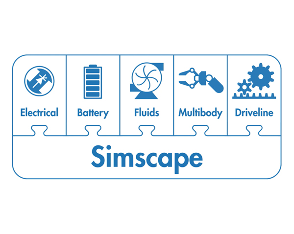 MathWorks 公司以MATLAB、Simulink 和 Simscape為核心的機電一體化解決方案