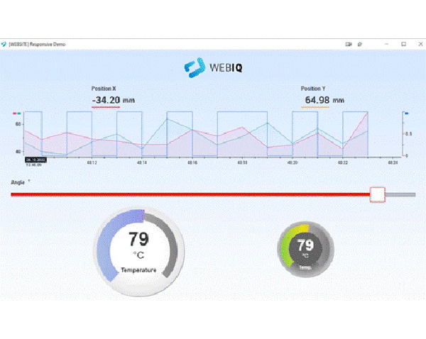 北爾電子基于web的人機界面與SCADA工具箱WebIQ