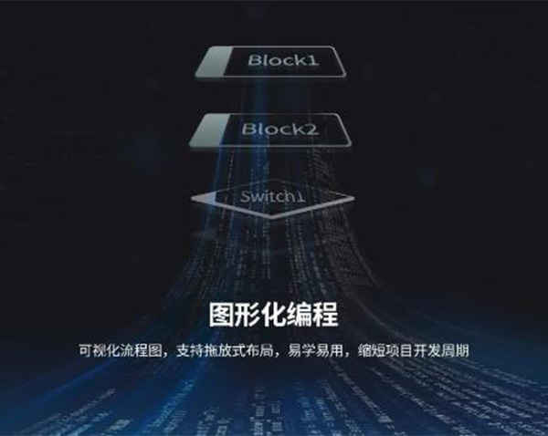 拖放式圖形編程和UI設計——OPT（奧普特）Smart3視覺軟件高效易用