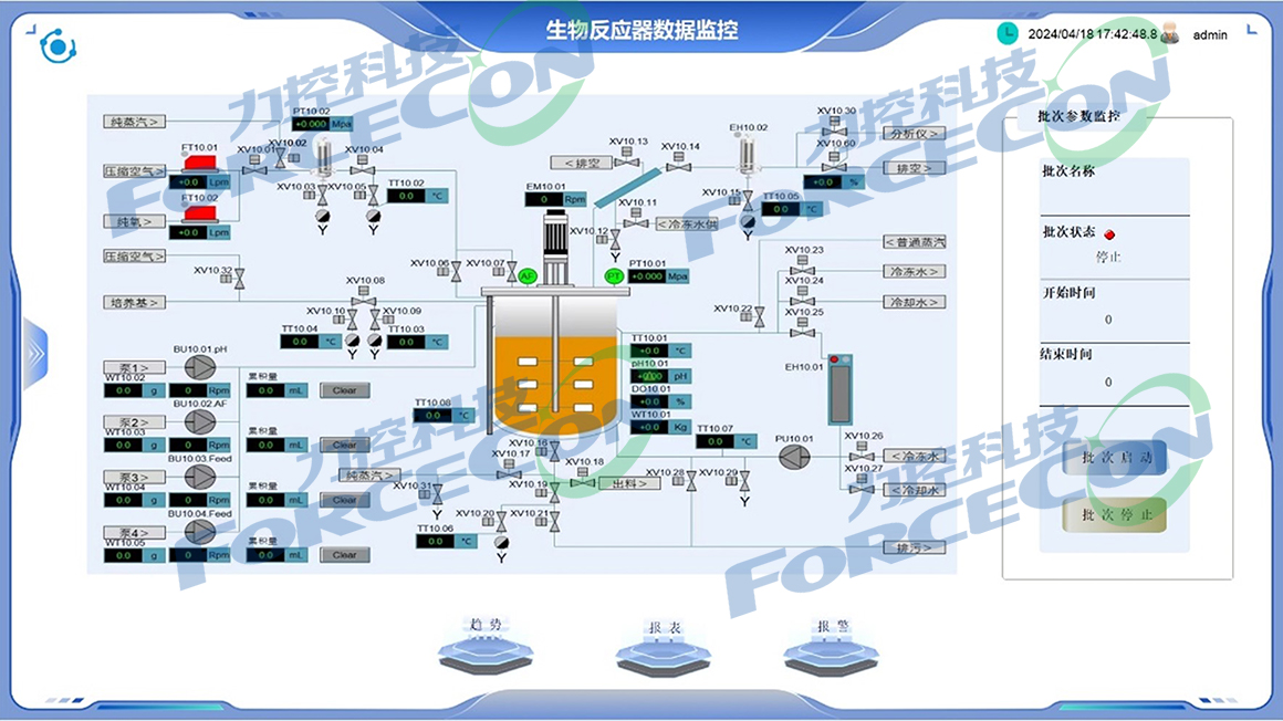 力控醫藥SCADA組態軟件在生物反應器設備監控系統中的應用