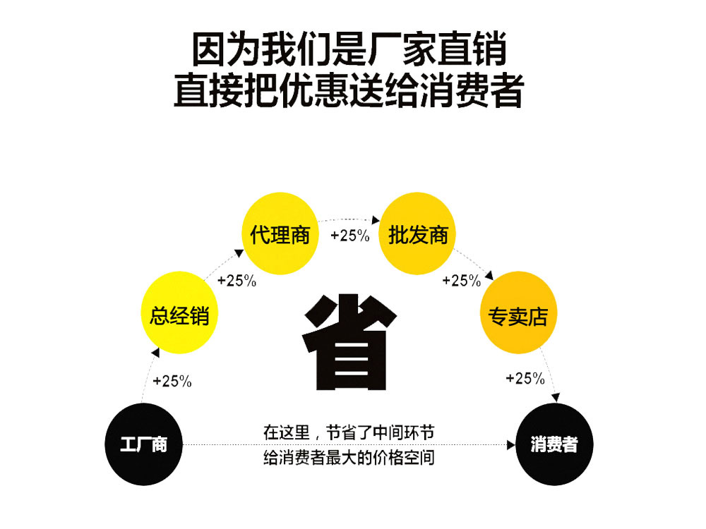 濰坊融橋機(jī)械設(shè)備有限公司