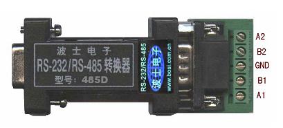 單環自愈RS-232/RS-485集線轉換器－485D