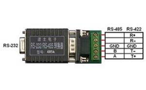 波仕卡RS-232/RS-485/RS-422轉換器（全新專利外形，雙倍浪涌保護、無須跳線設置）－485K